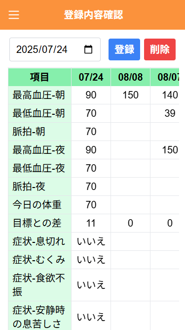 登録内容確認画面